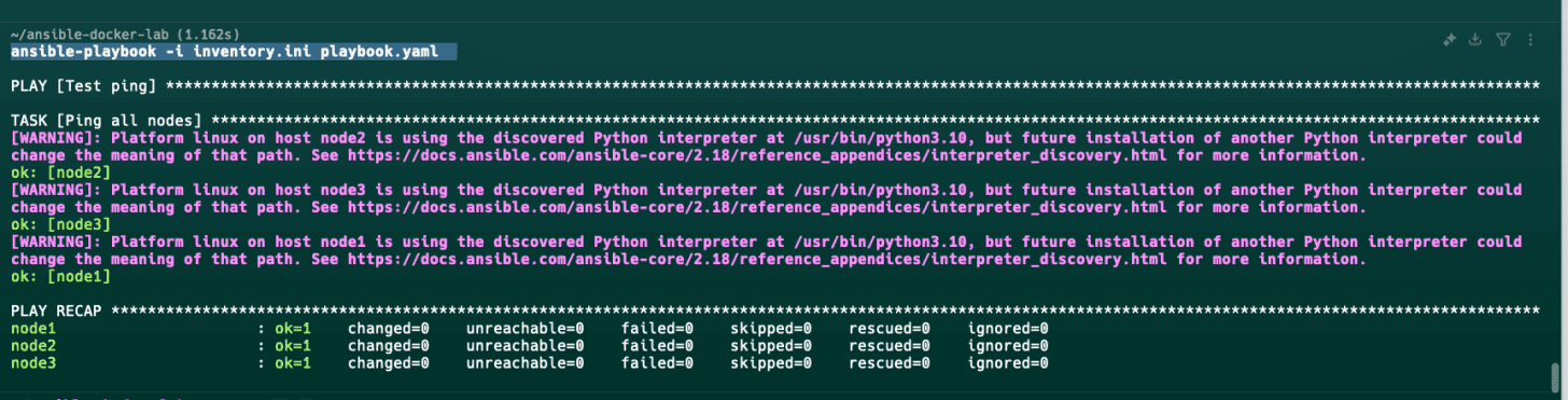 Automating Real Projects with Ansible and Docker (No VirtualBox!)